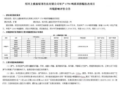 绍兴上虞新银邦生化有限公司年产1750吨联苯肼酯技改项目 环境影响评价公告